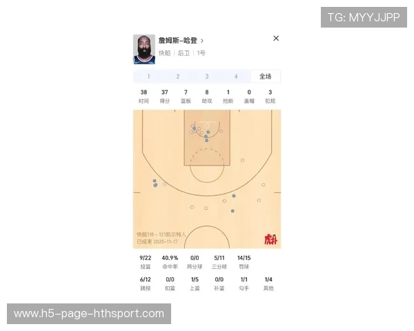 快船靠哈登精准分指导向,关键段锁定节奏